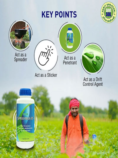 Harit Sanjivani Spraymax, 500 ml