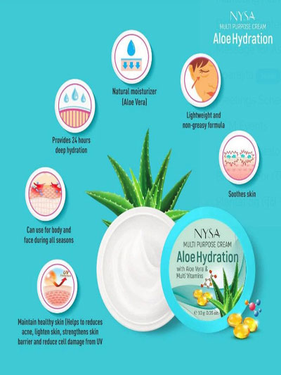 Aloe Hydration Multi Purpose Cream, 80 g