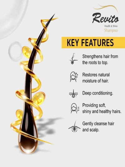 Revito Shampoo, 200 ml